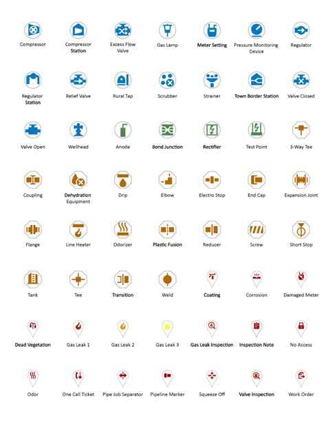 Download ESRI ArcGIS Pro